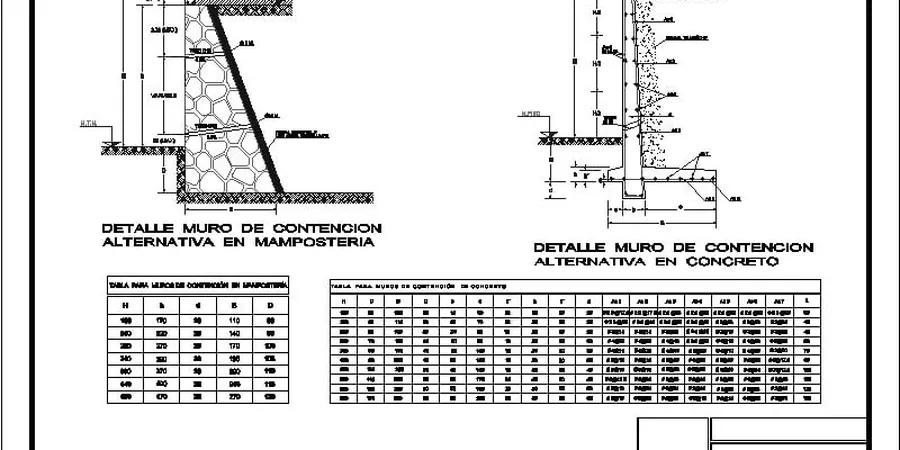 Projeto de muros de contenção em Rio Branco: estabilidade para solos da Amazônia Ocidental